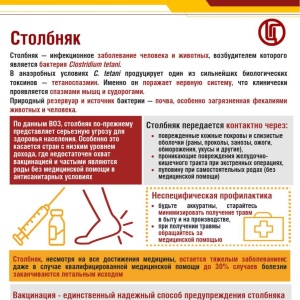 Столбняк: опасность, о которой нельзя забывать