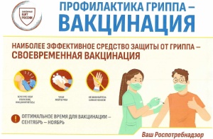 Осторожно грипп!